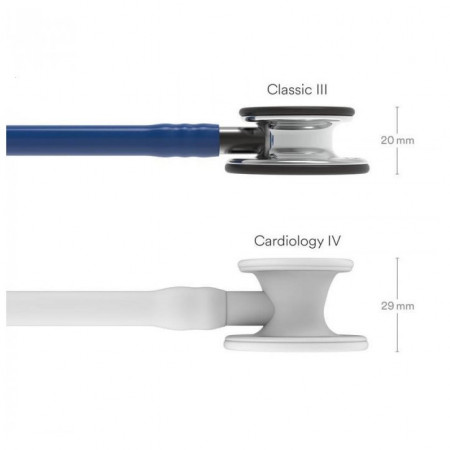 5863 Littmann Classic III Stethoscope (Navy Blue / Copper Finish) | Axios.lv